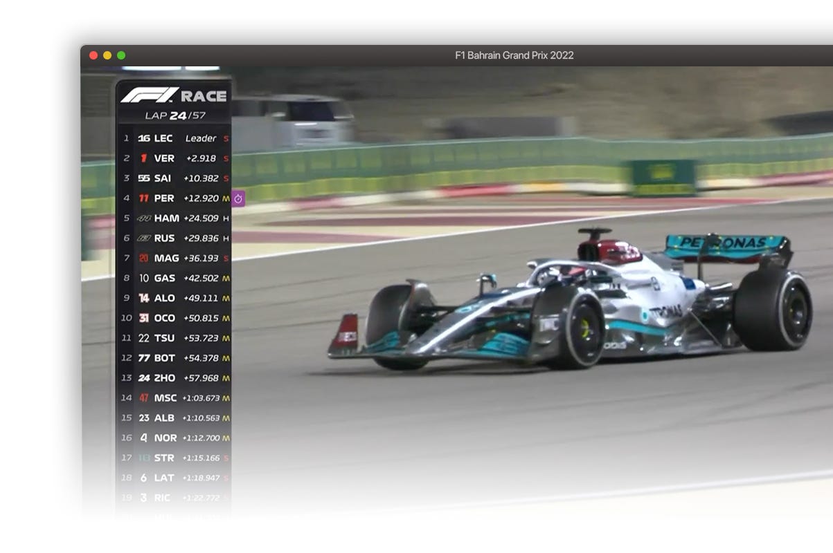 A design perspective on the new (and frustrating) Formula One TV graphics by Karin Uli UX Collective