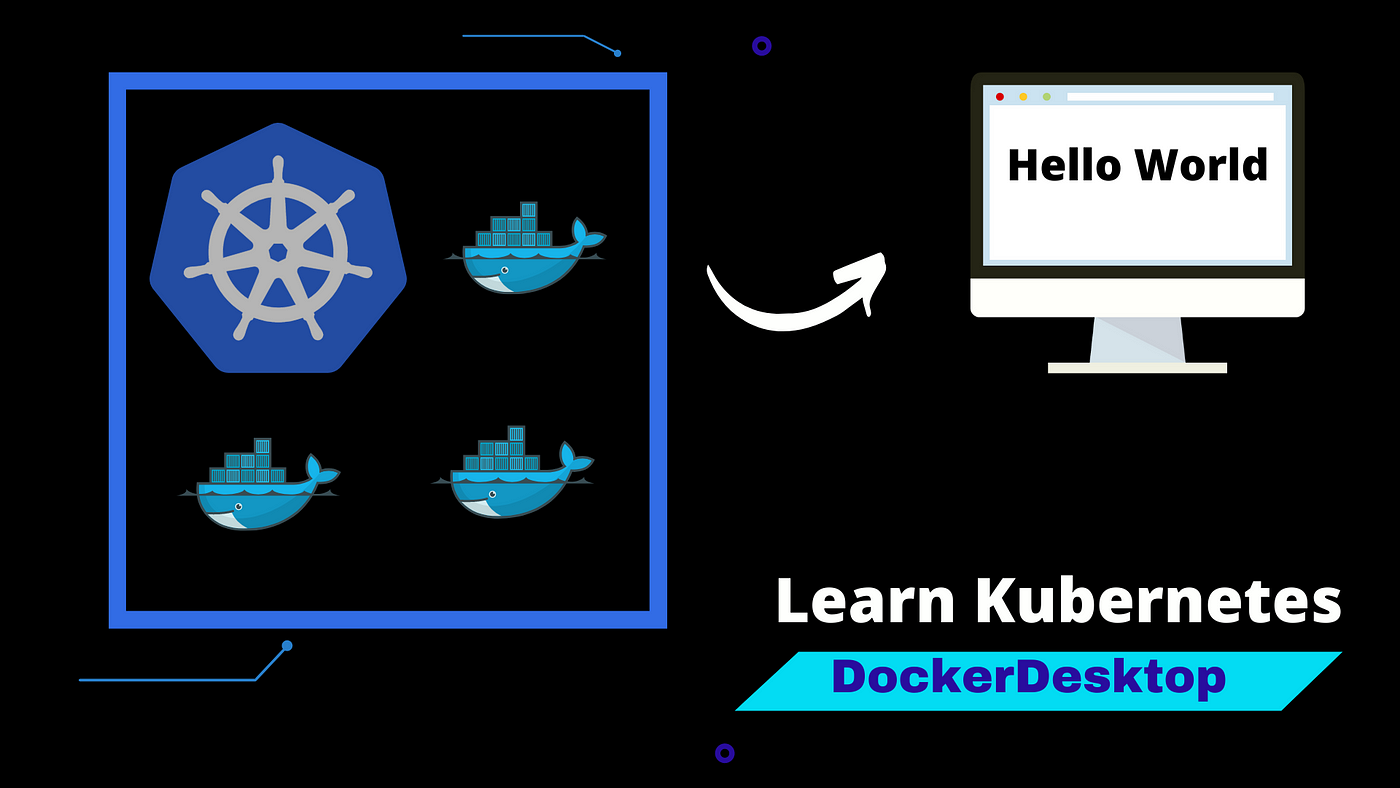 Kubernetes — Setup local cluster with Docker Desktop | by Sayed Naweed  Rizvi | Medium
