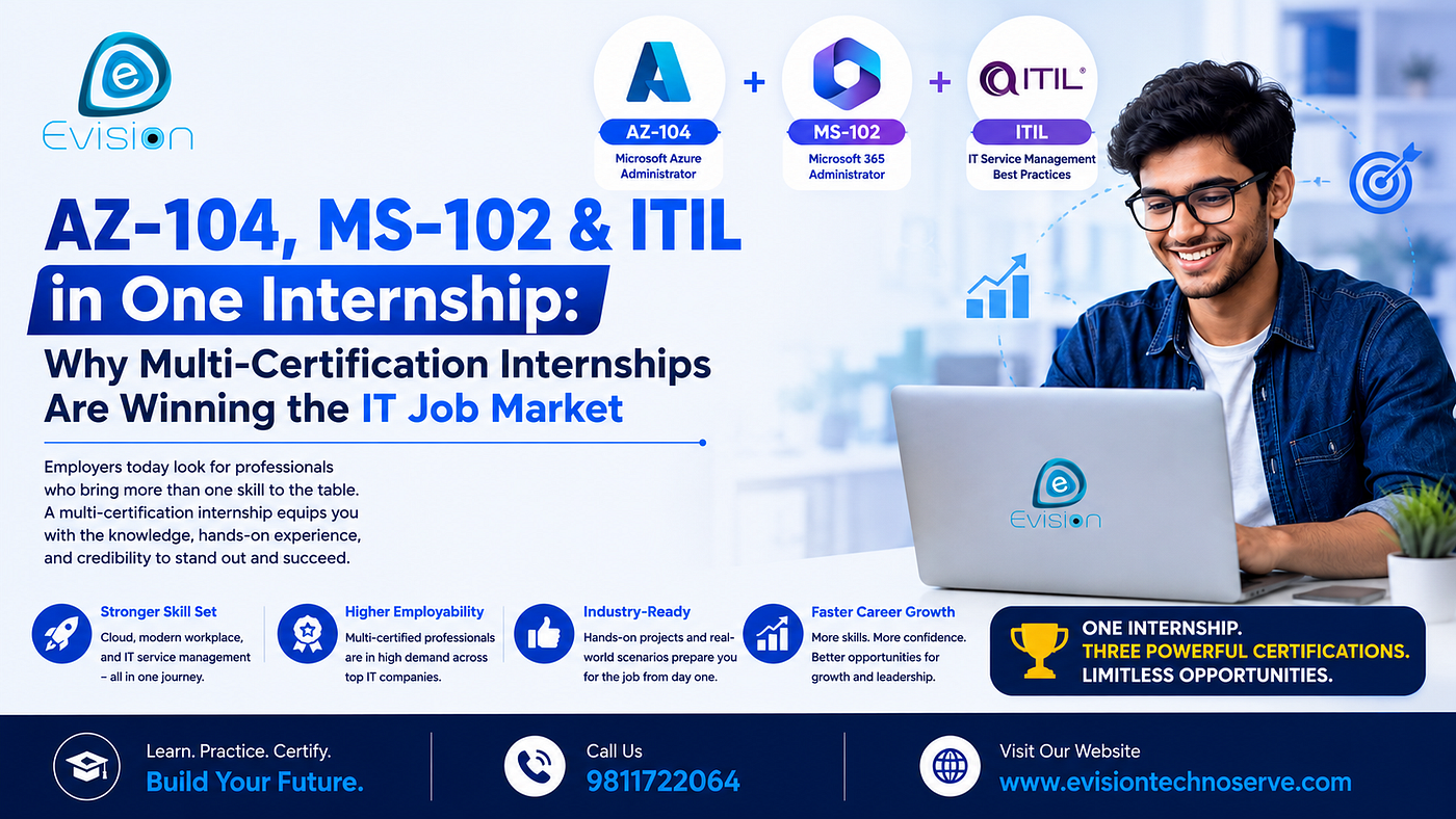AZ-104, MS-102 & ITIL in One Internship: Why Multi-Certification Internships Are Winning the IT Job…