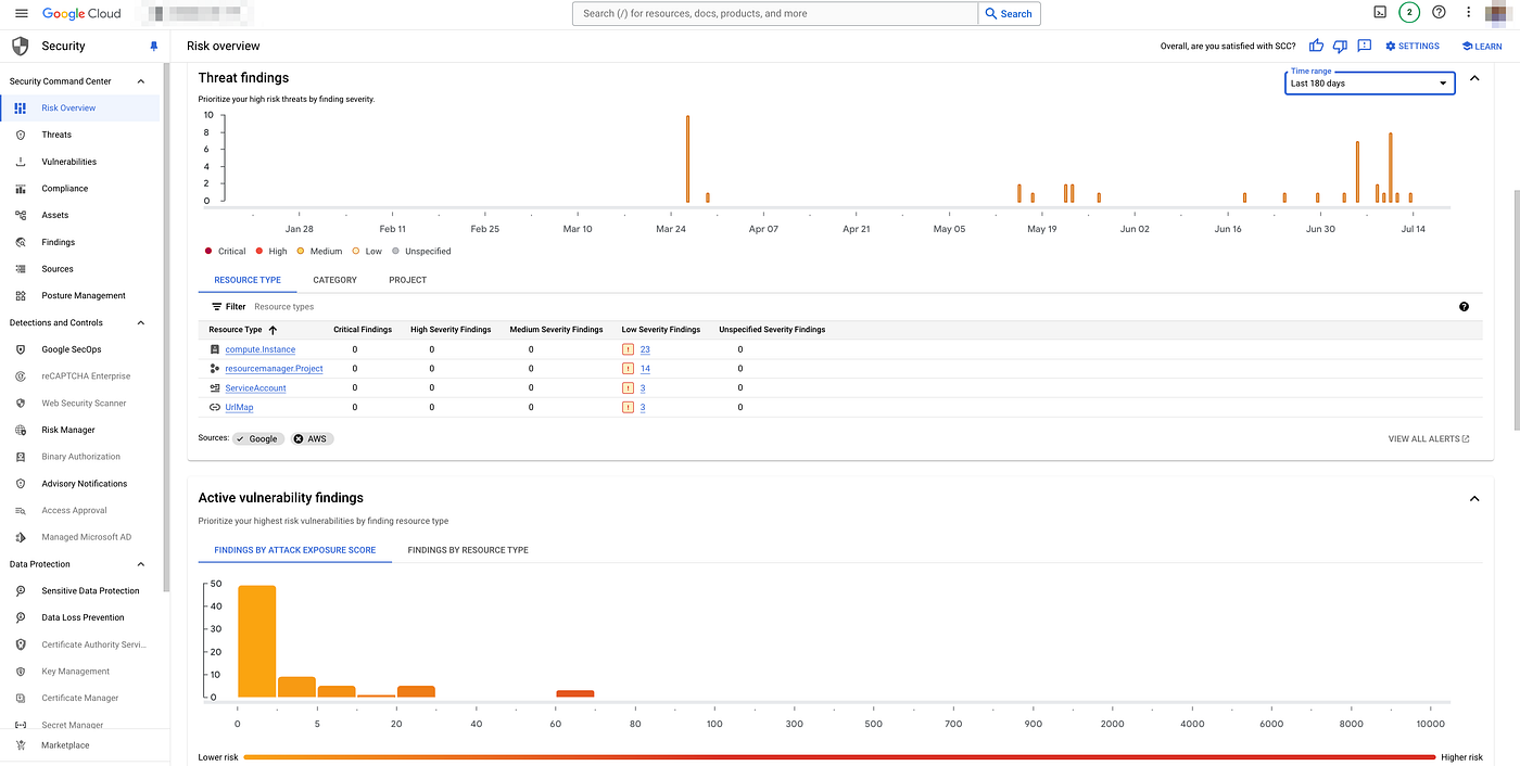 Security Command Center Overview - Oredata