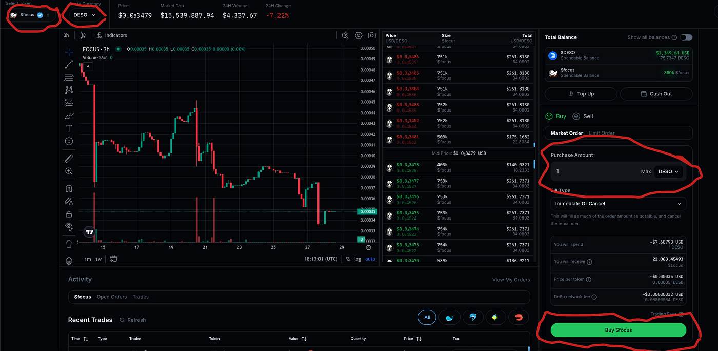How to Trade $DEBEVIC Coin. Learn how to become a $DEBEVIC- The… | by Scott  Debevic | Medium