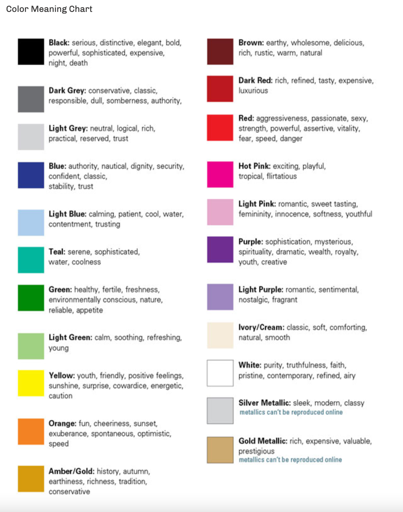 Color Theory: 7 Types of Color Purity, by Kristi Pelzel, Upskilling