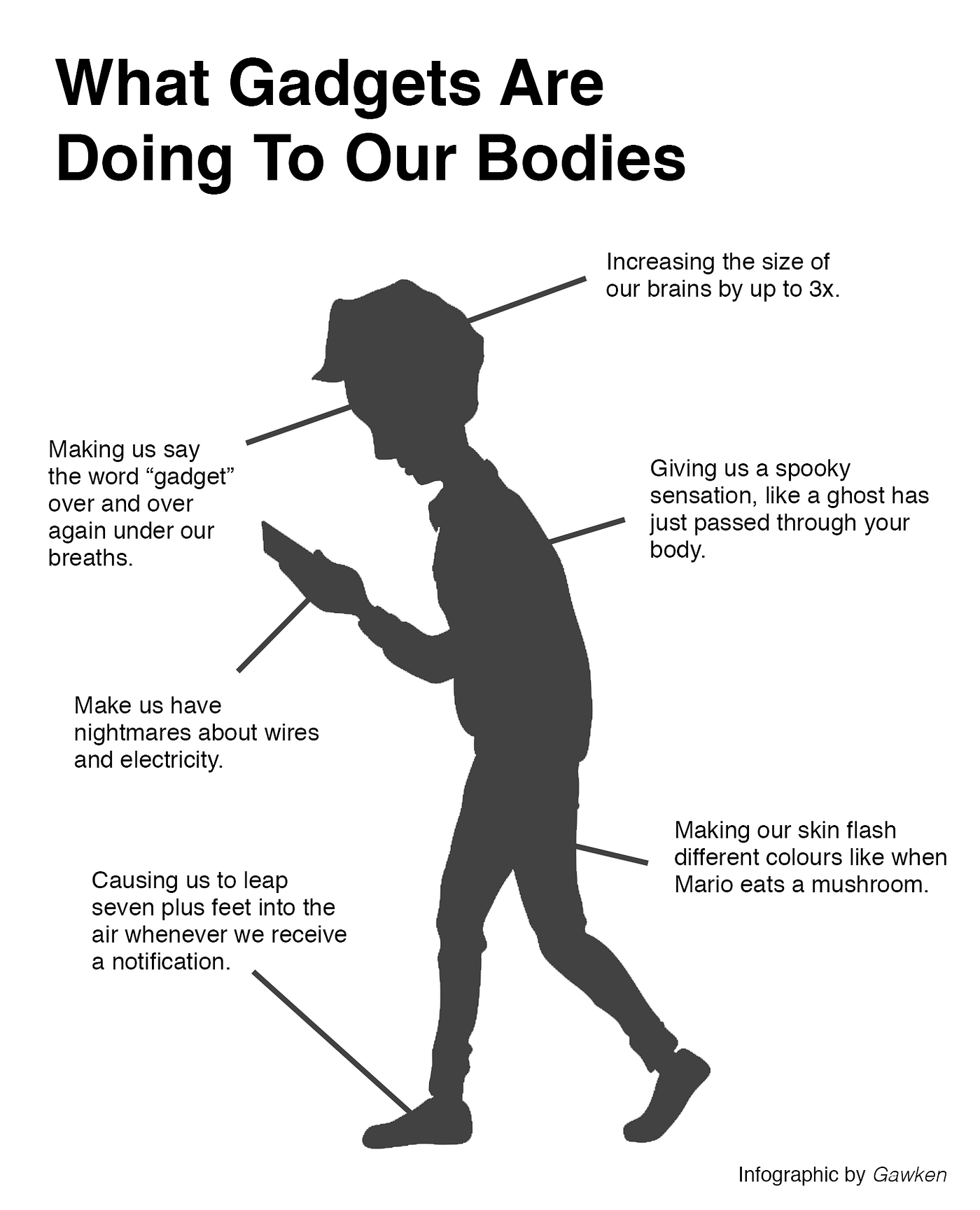 A Handy Thought: Will Gadgets Become Part of Our Bodies?
