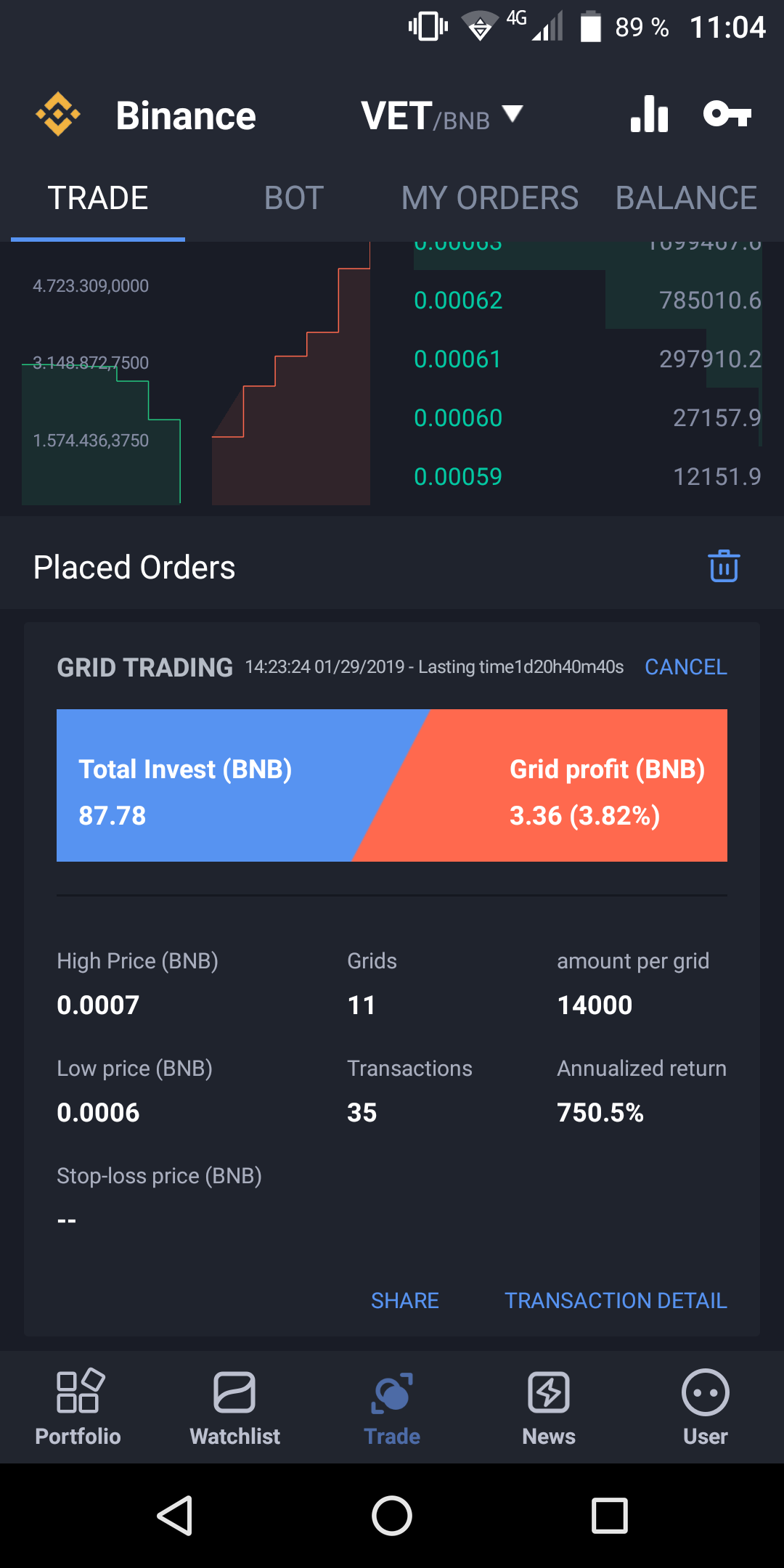 BitUniverse — Earn a passive Income with Crypto | by Raegwyn Soloing |  Medium