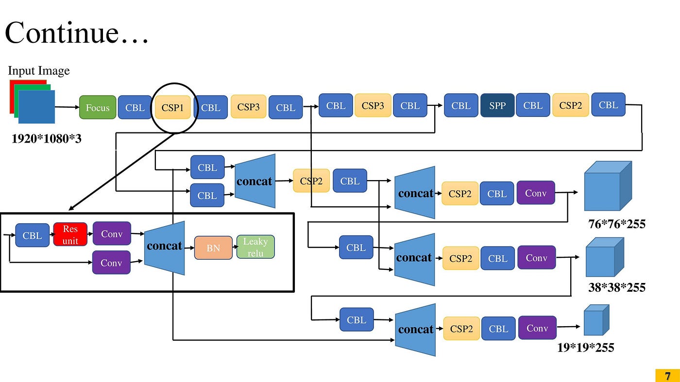 Yoloさん専用5 キャンパスナップサック SM0018 – YOLO（ヨロ）｜ファッション通販