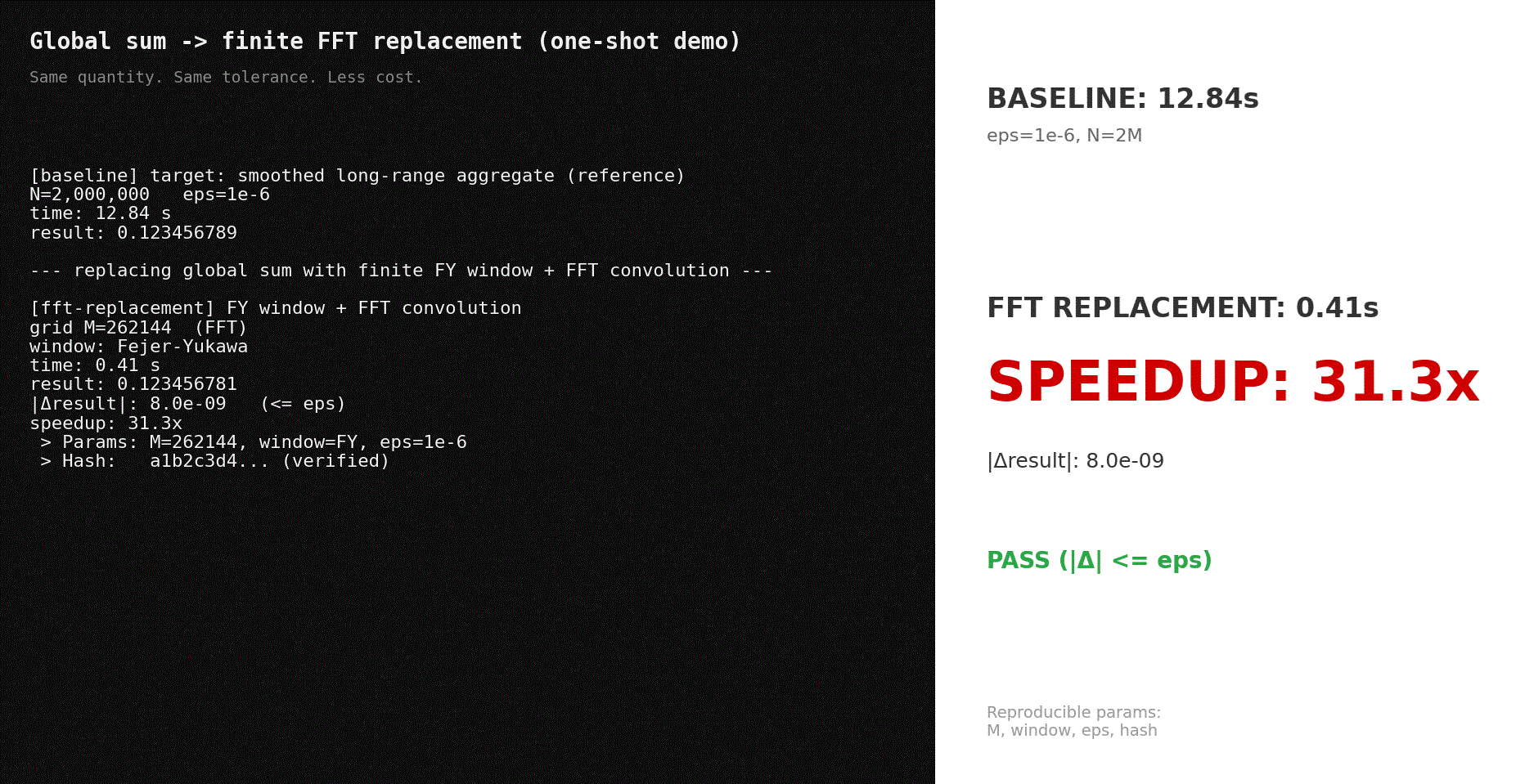 Stop Calculating the “Whole” — Kill O(N²) for a 31x Speedup