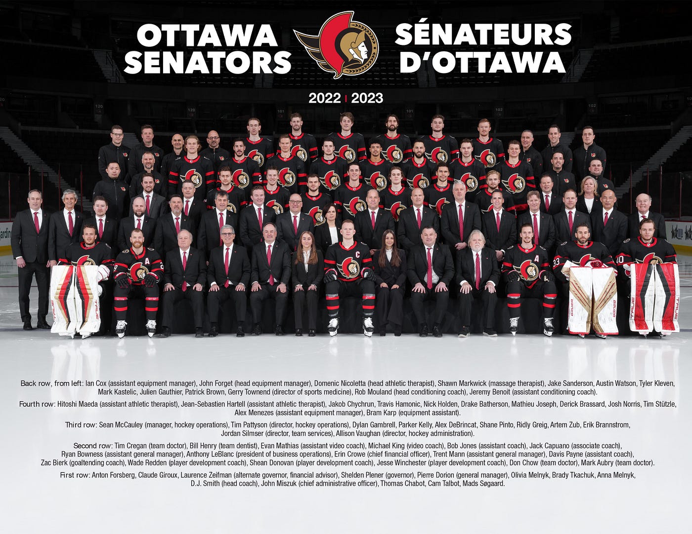 The New Face of the Ottawa Senators - FACES Magazine