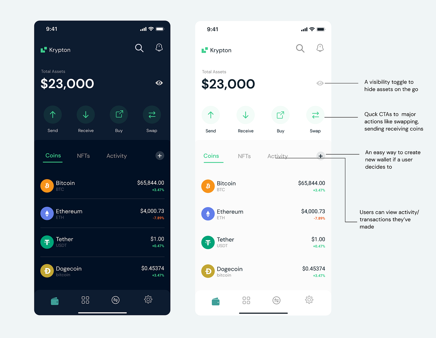 UX Case study for a decentralized exchange mobile wallet — Krypton | by  Atasie Esther | Medium