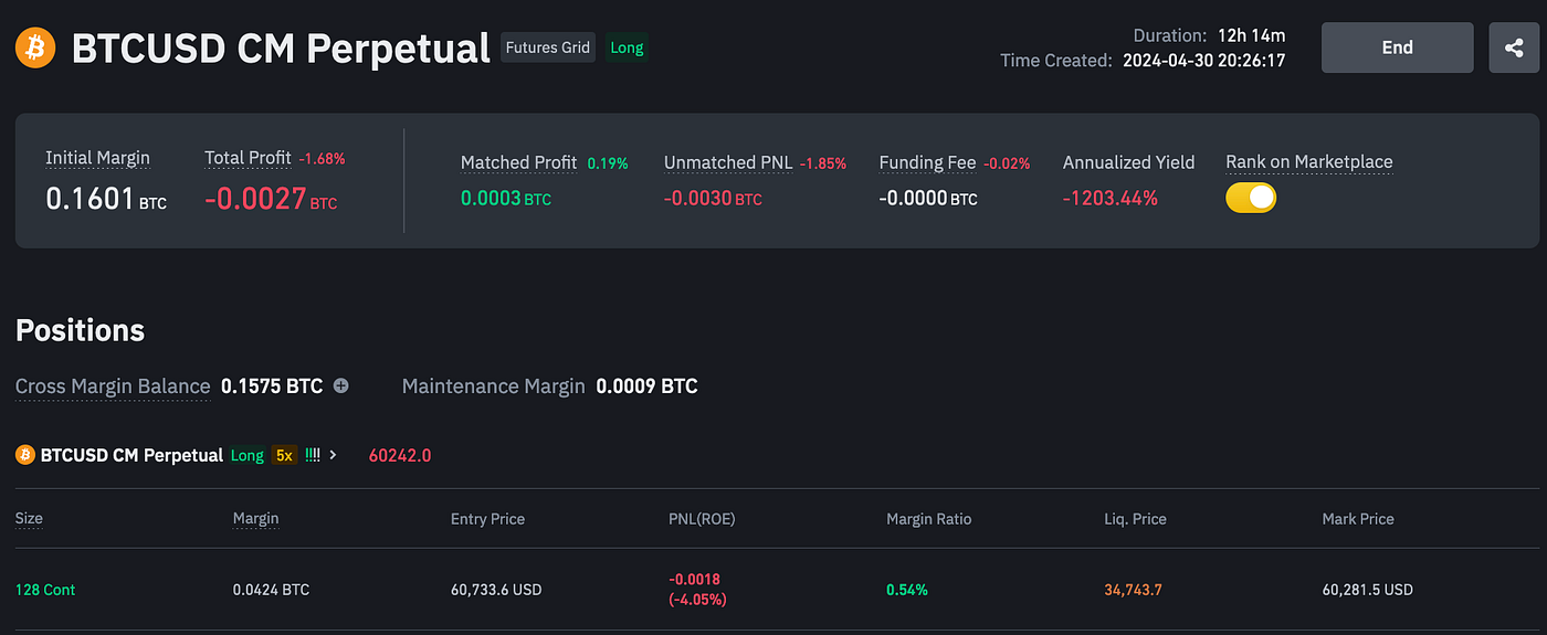 Turning $20K of Bitcoin & Ethereum into $1M using Grid-Bots — 75% after 75  days | by Crypto Rookies | Medium