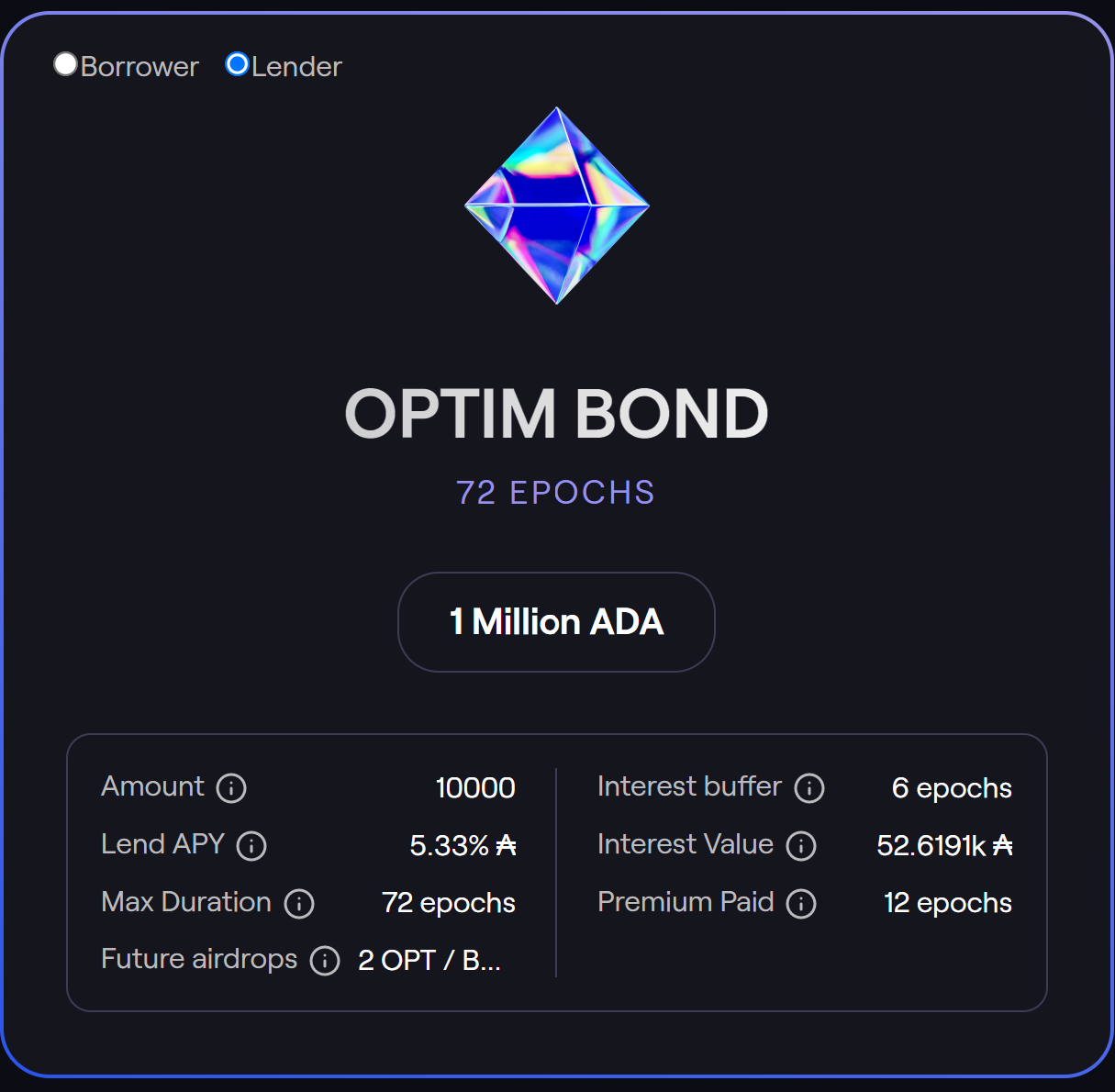 Optim Liquidity Bonds — A New Cardano Primitive | by Marco_112358 | Medium