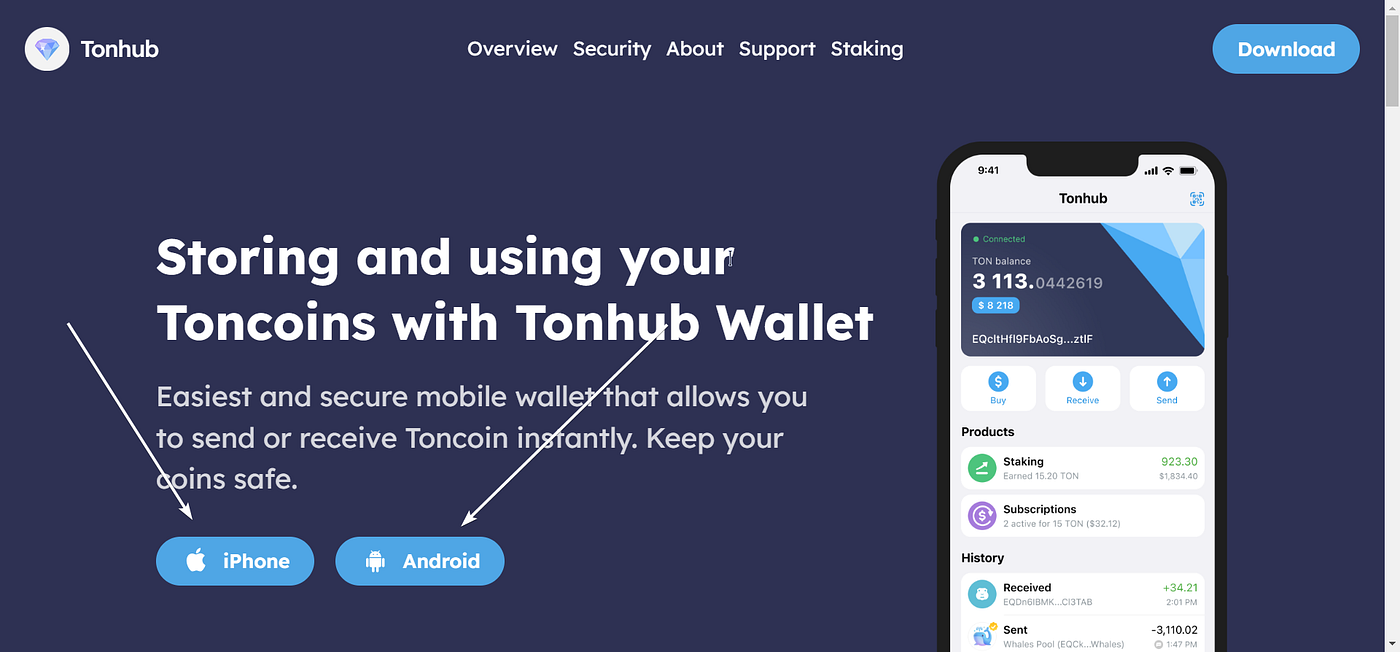 Что такое Maincard и как начать играть уже сегодня?