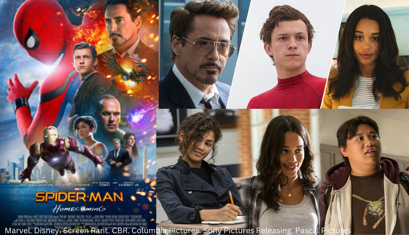 Spider-Man: Homecoming (2017) Movie Review NO SPOILERS: Tom Holland, Michael Keaton, Robert Downey…