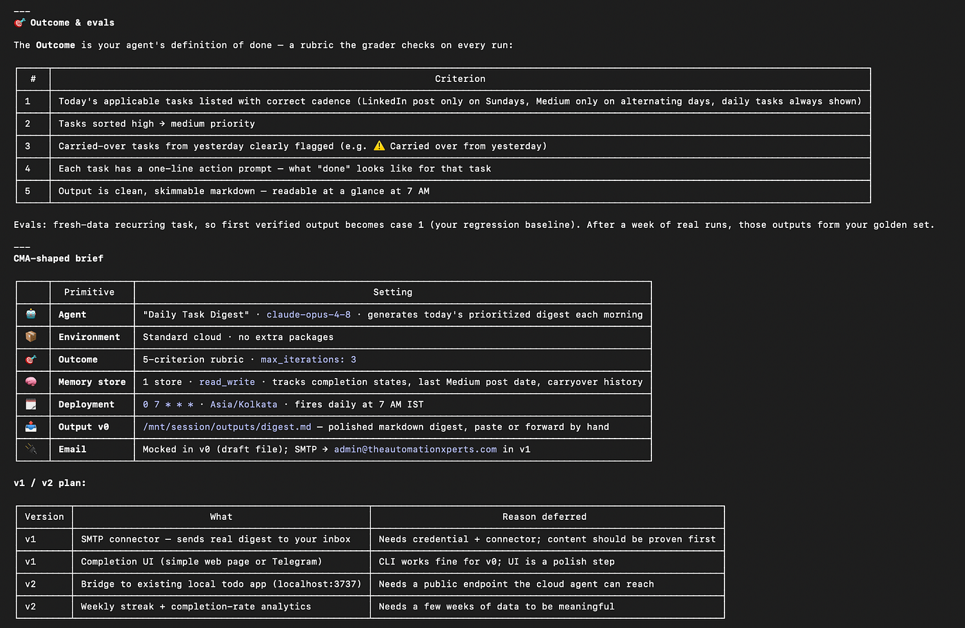 the complete plan for the AI agent