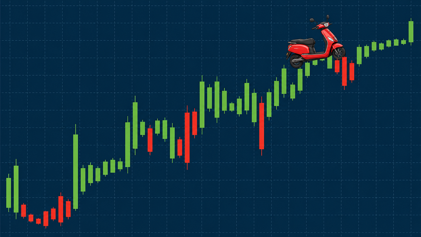 Ather Stock Surges 6% As India Doubles Down On EV Adoption Amid Oil Crisis