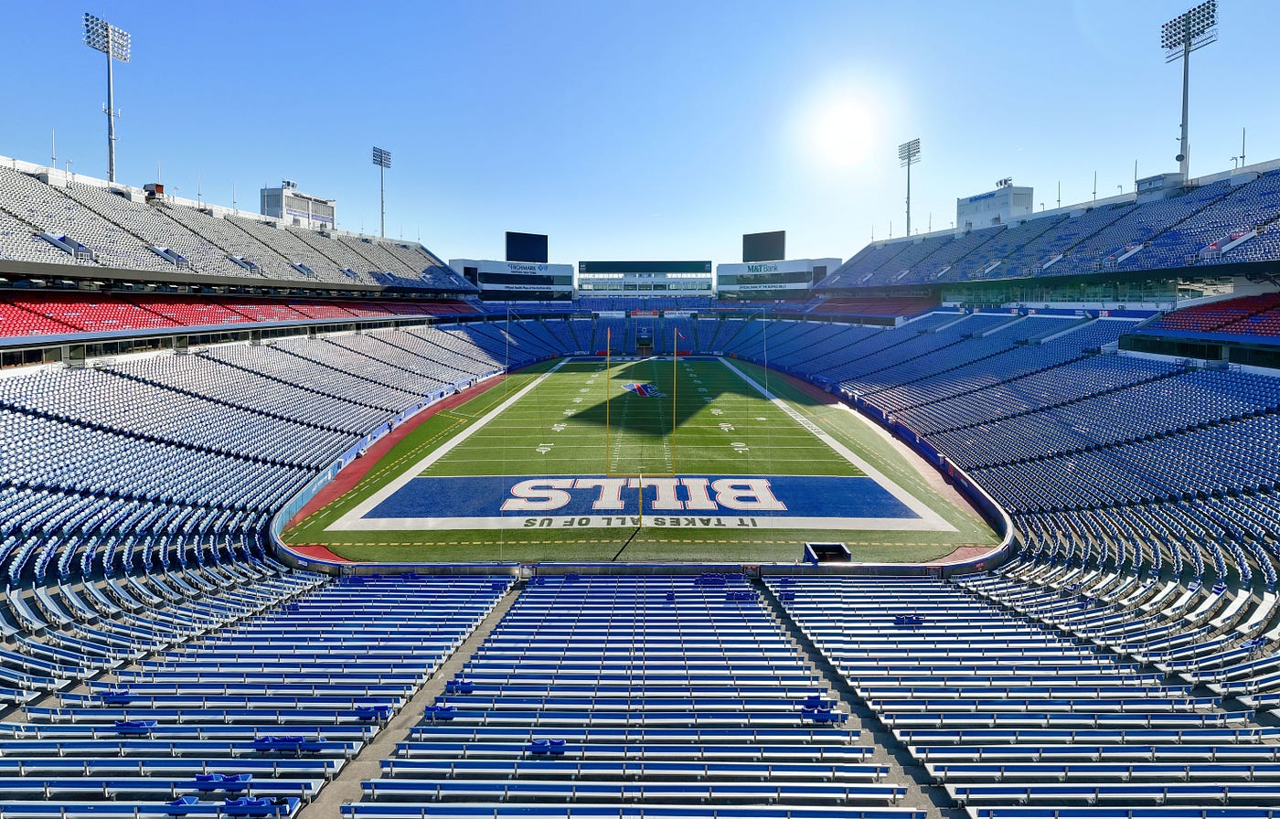 A wide angle view of an empty Highmark Stadium (home of the Buffalo Bills) in Orchard Park, New York. (Photo by Quintin Soloviev licensed under C.C. by 4.0)