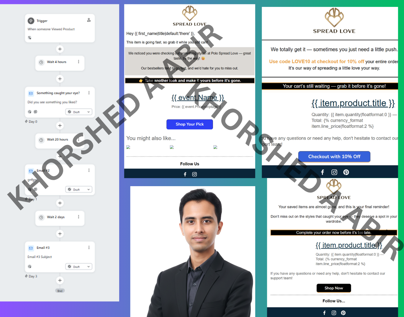 Browse Abandonment cart flows #3 emails.