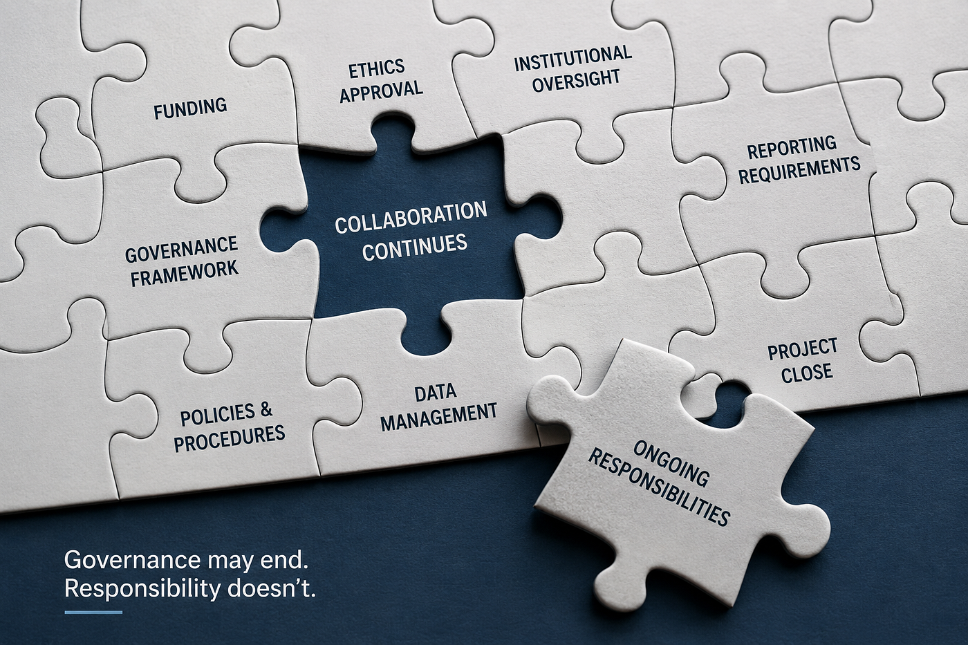 What happens when research governance ends but collaboration continues?