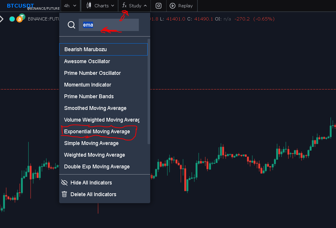EMA and Fear & Greed Index Combo: Your Magic Wand To Perfectly Time The  Crypto Market As a Beginner | by Jonas (Crypto Big Stories) |  InsiderFinance Wire
