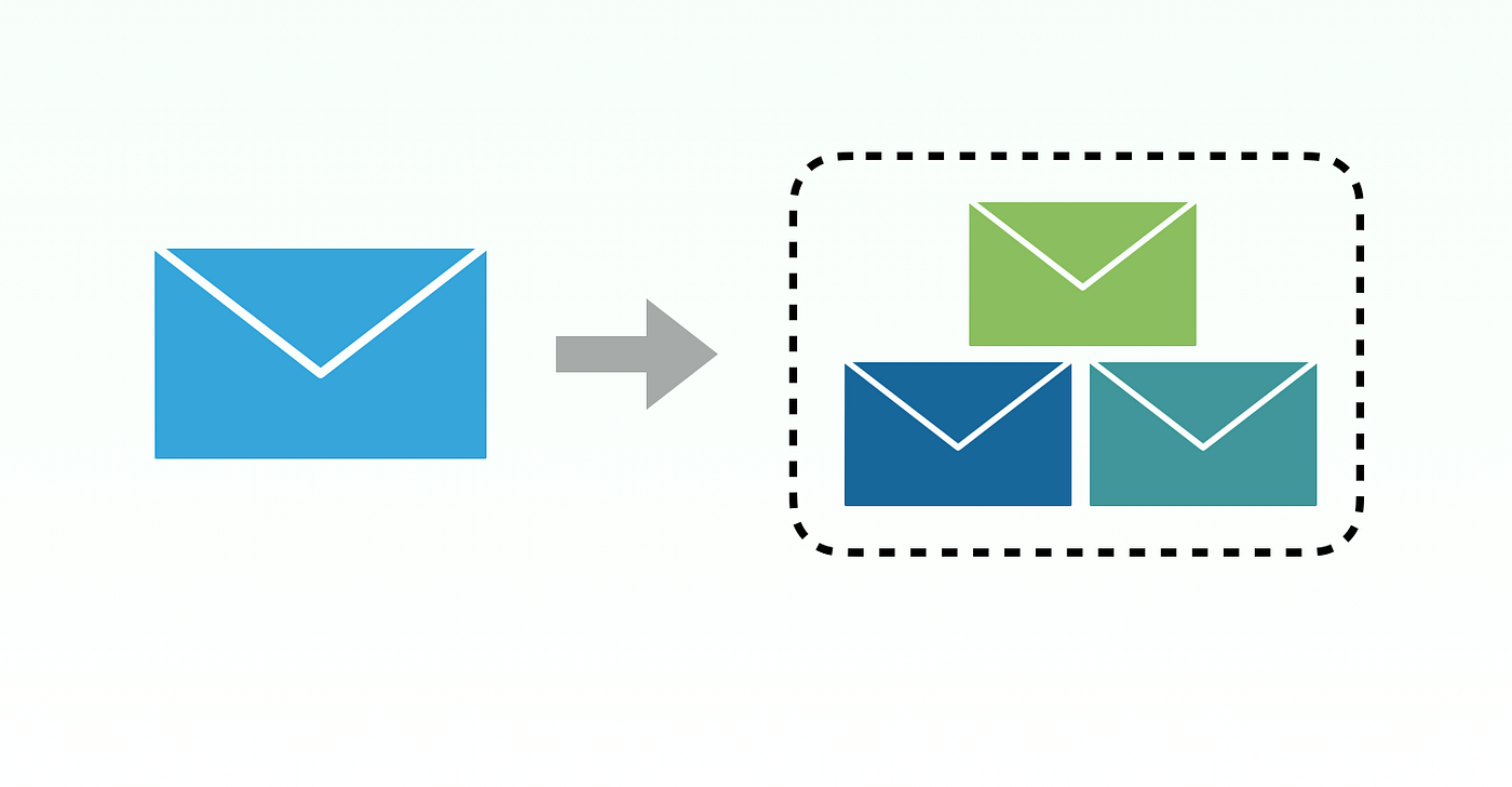 How to Add Multiple Email Aliases to Your Gmail Account