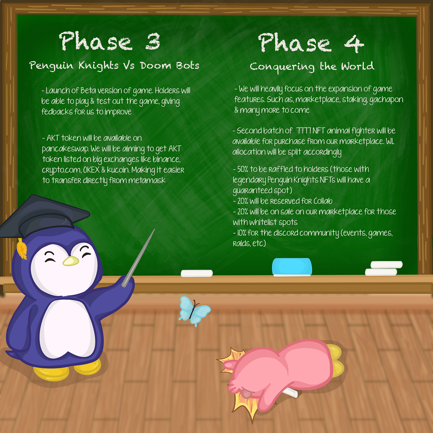 Introduction to Penguin Knights. Penguin Knights NFT | by Penguinknights |  Medium
