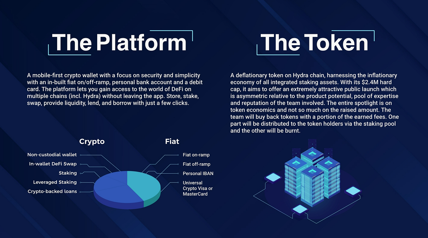Unveiling [Project-X] — Leveraged Staking, DeFi, Fiat Trading & Visa Card  for HYDRA Ecosystem. Participate in the Brand Poll to pick a name! | by  LockTrip.com (LOC Token) Official Blog | LockTrip |