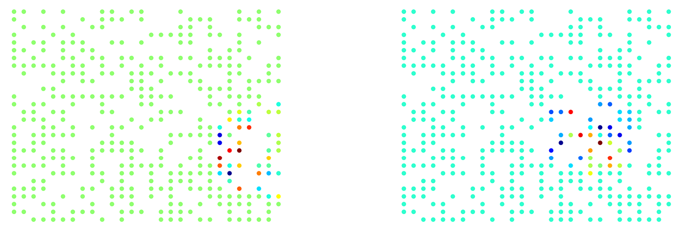 Subsampled MNIST