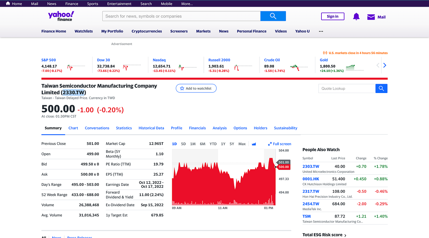 Collecting financial data from yfinance package | by 鄧昱辰| Medium