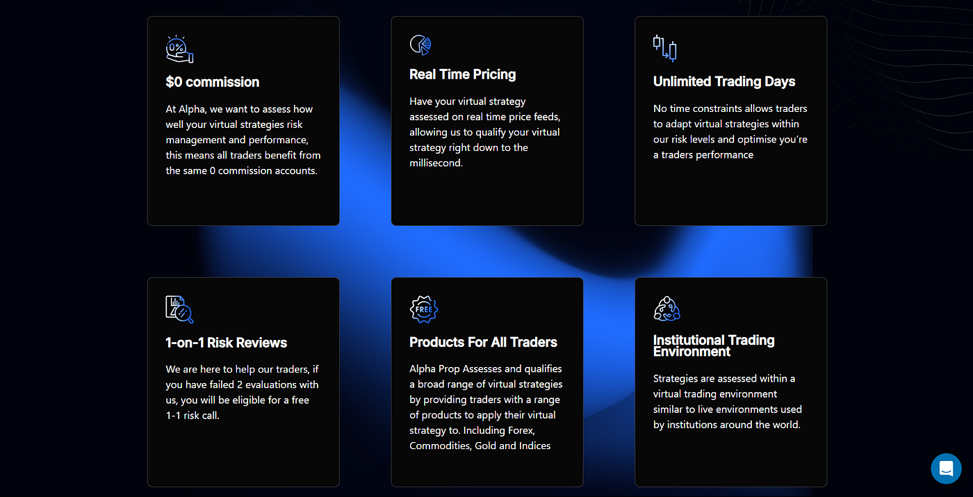 Alpha Capital and The5ers💸Two of the Best Prop Firms for Forex Traders  Most Trusted And Personally Used🤩✨ | by Shantanu Gupta | Cubed
