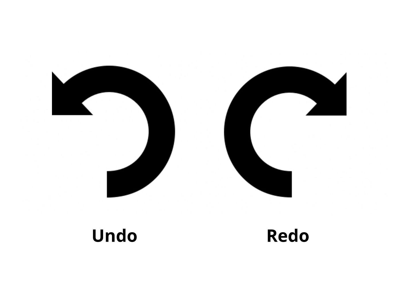 Manage Undo/Redo