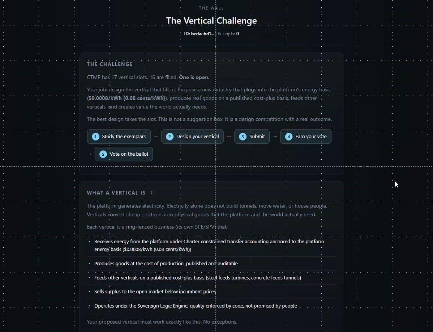 THE VERTICAL CHALLENGE
