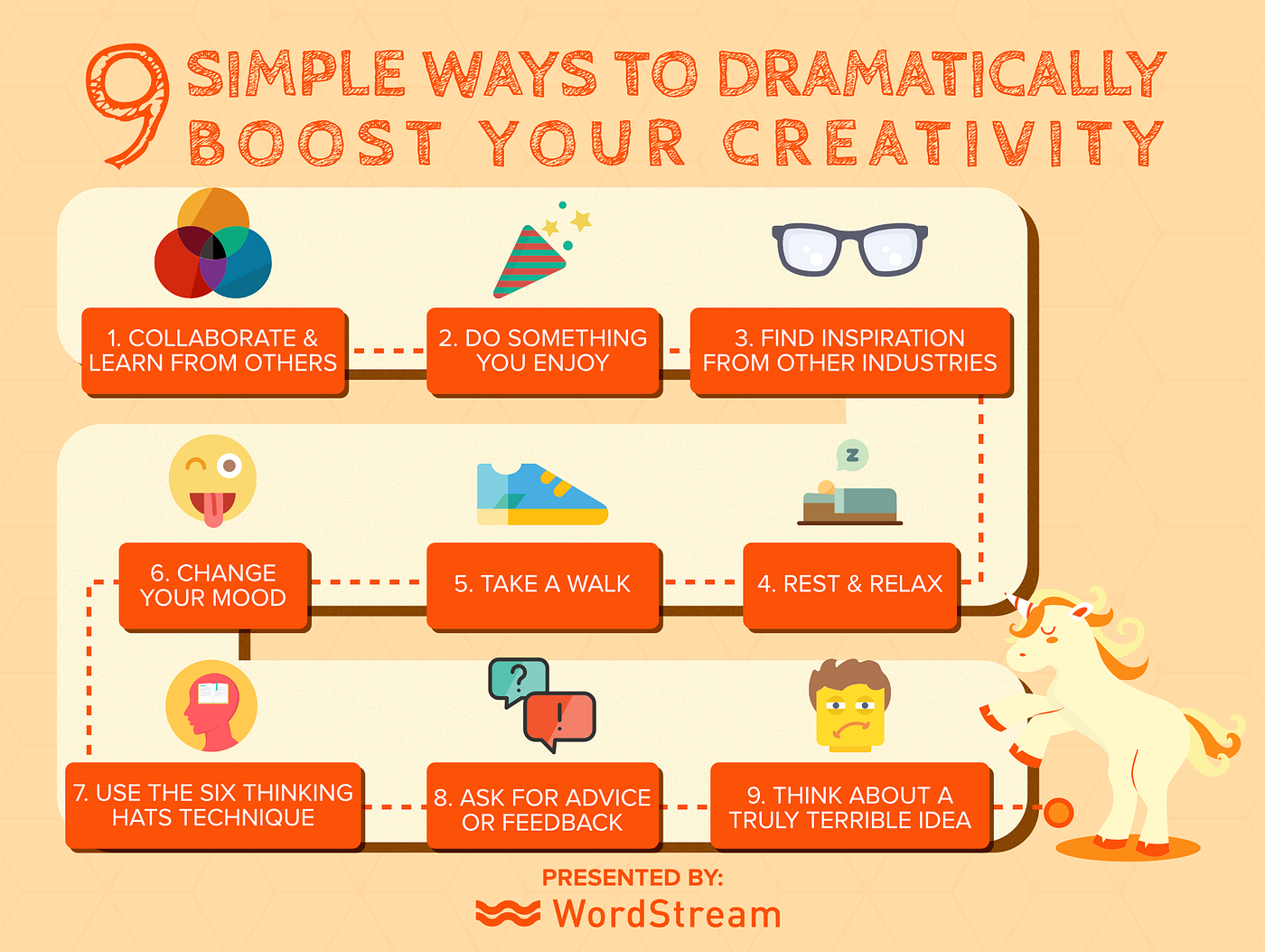 9 Ways To Dramatically Improve Your Creativity | by Larry Kim | Mission.org  | Medium