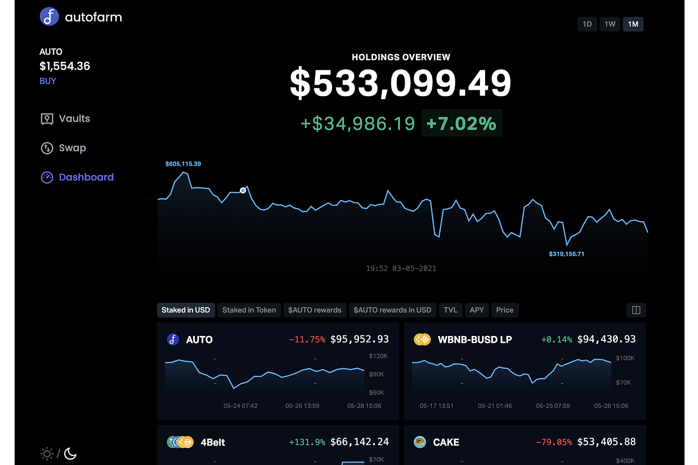 Top 5 OEC DeFi Platforms in April 2022! | by S1mple Finance | Medium