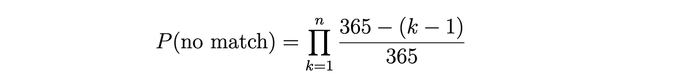 Image 1. Generalized P(no match). Image by Author.