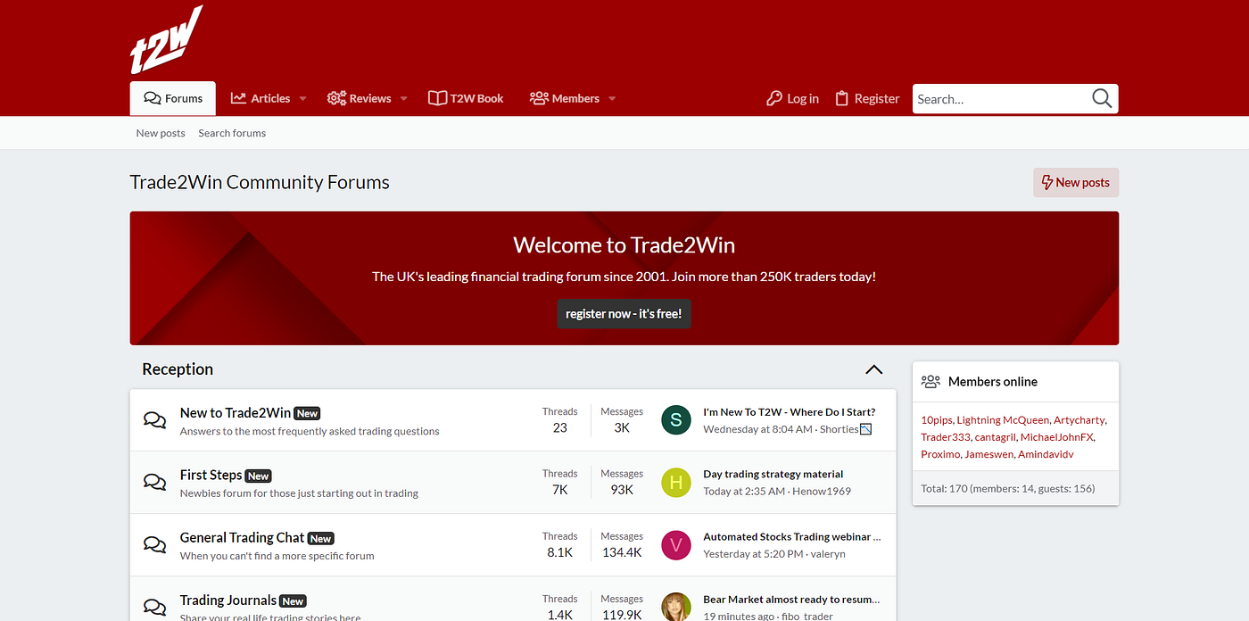 Forum communities for traders and investors. | by Dimitrios Gourtzilidis |  DataDrivenInvestor