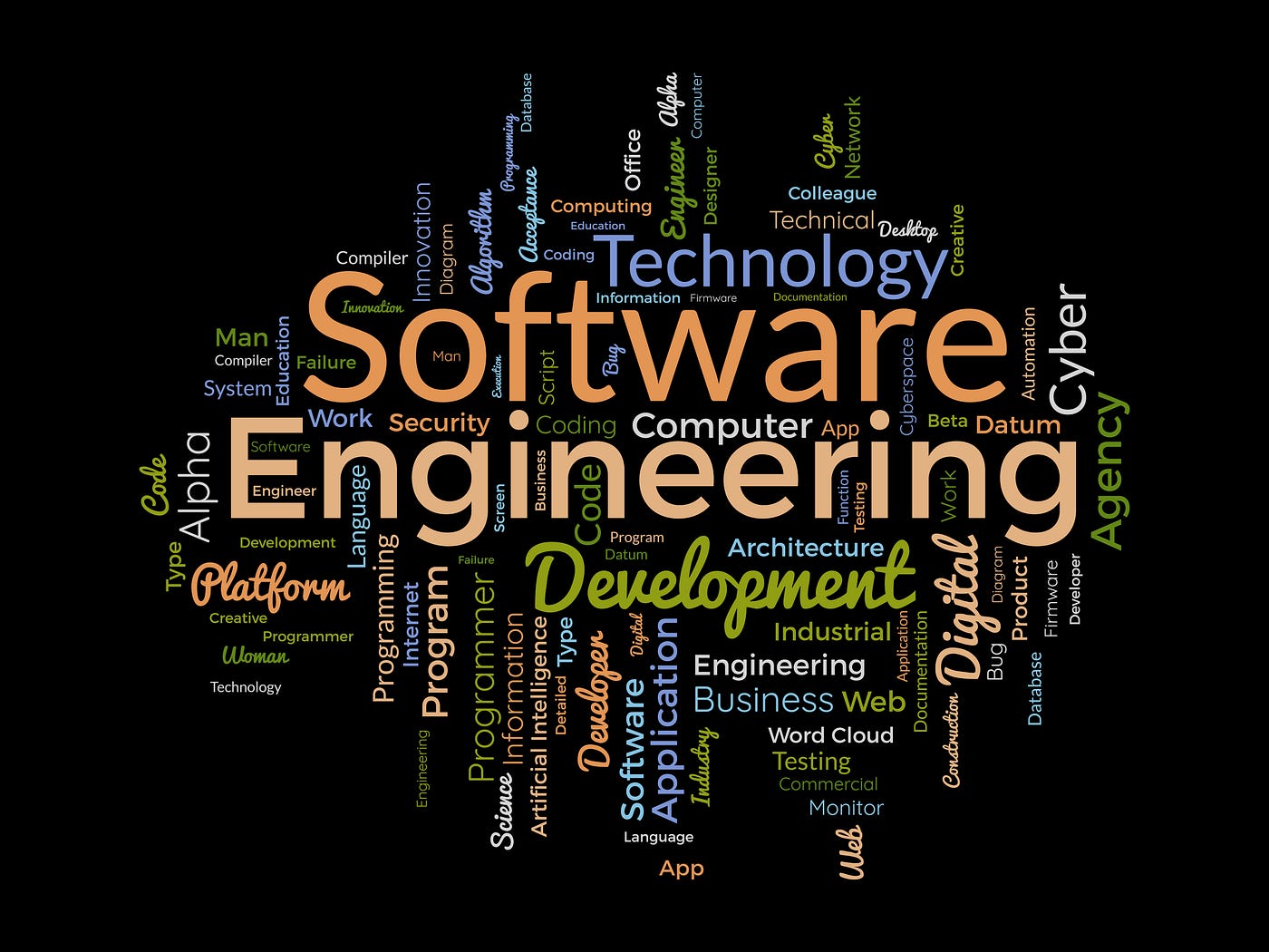 Scope of Computer Science Engineering in India: Opportunities, Skills, and the Future of Technology