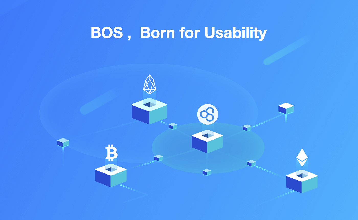 BOS Mainnet is Live!. 안녕하세요, 기술력이 강한 EOS 블록 프로듀서 EOSeoul입니다. | by EOSeoul |  Medium