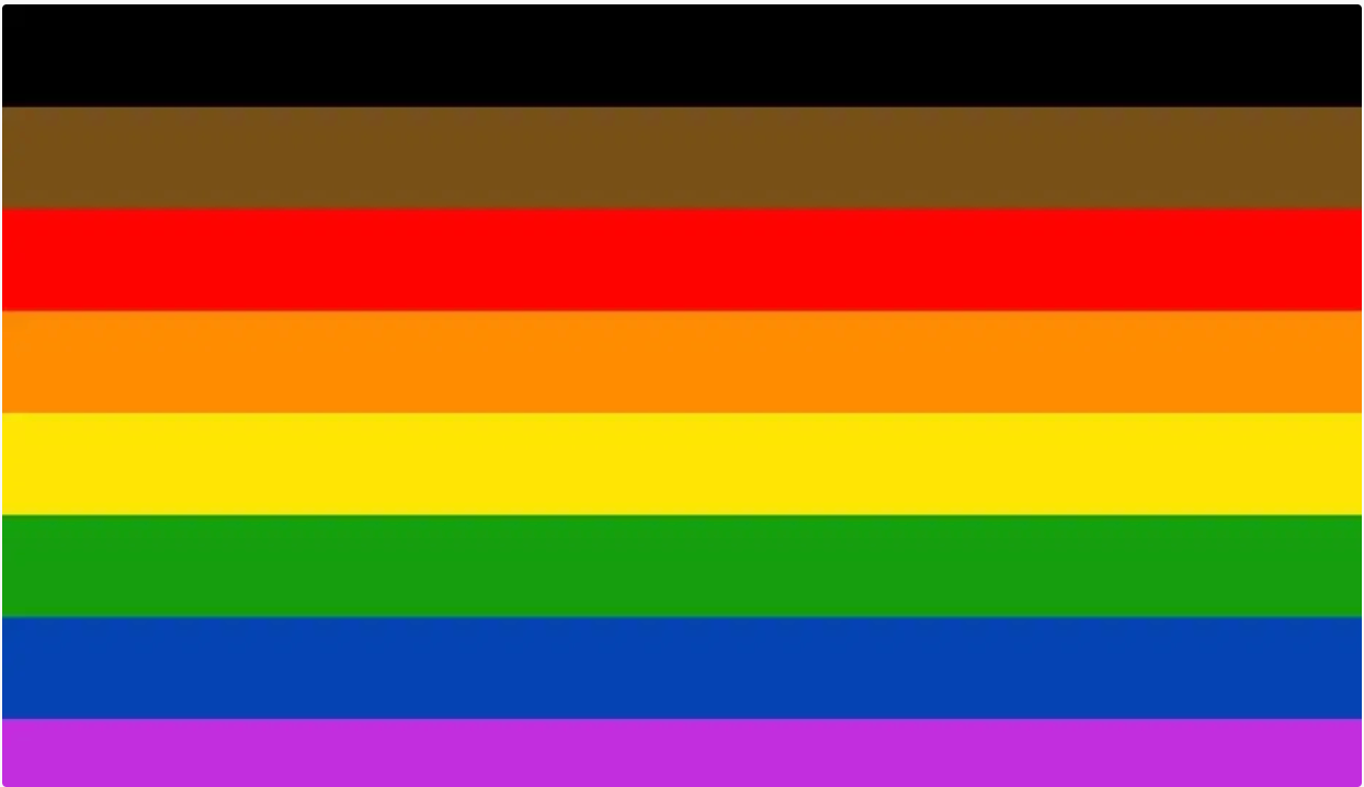 Racism: The Gay Communitys Dirty Secret | by Fredrick Royster | Medium