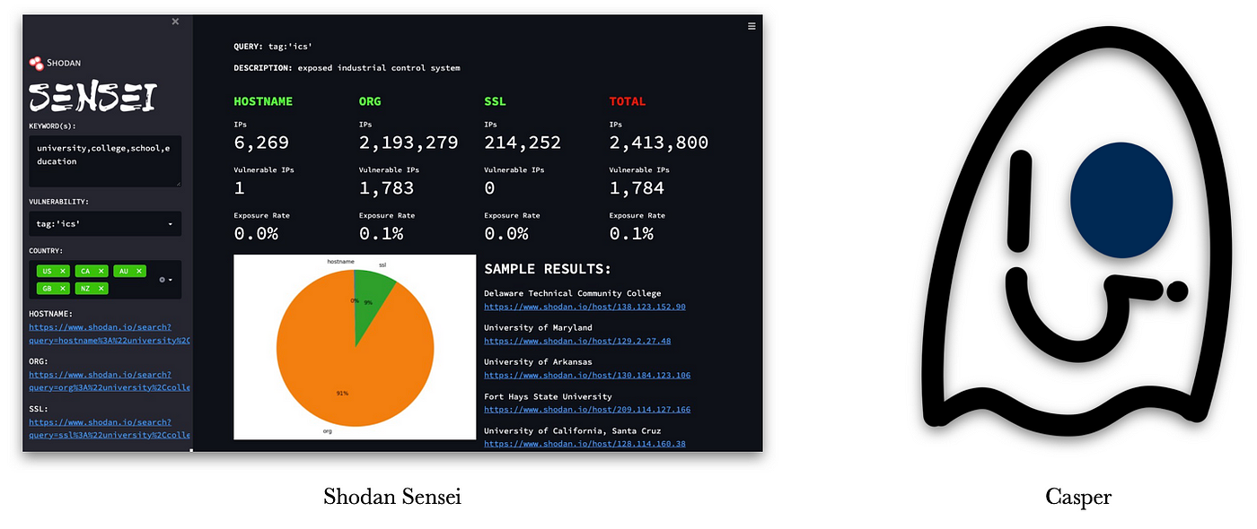 GitHub - syxanash/awesome-web-desktops: Websites, web apps