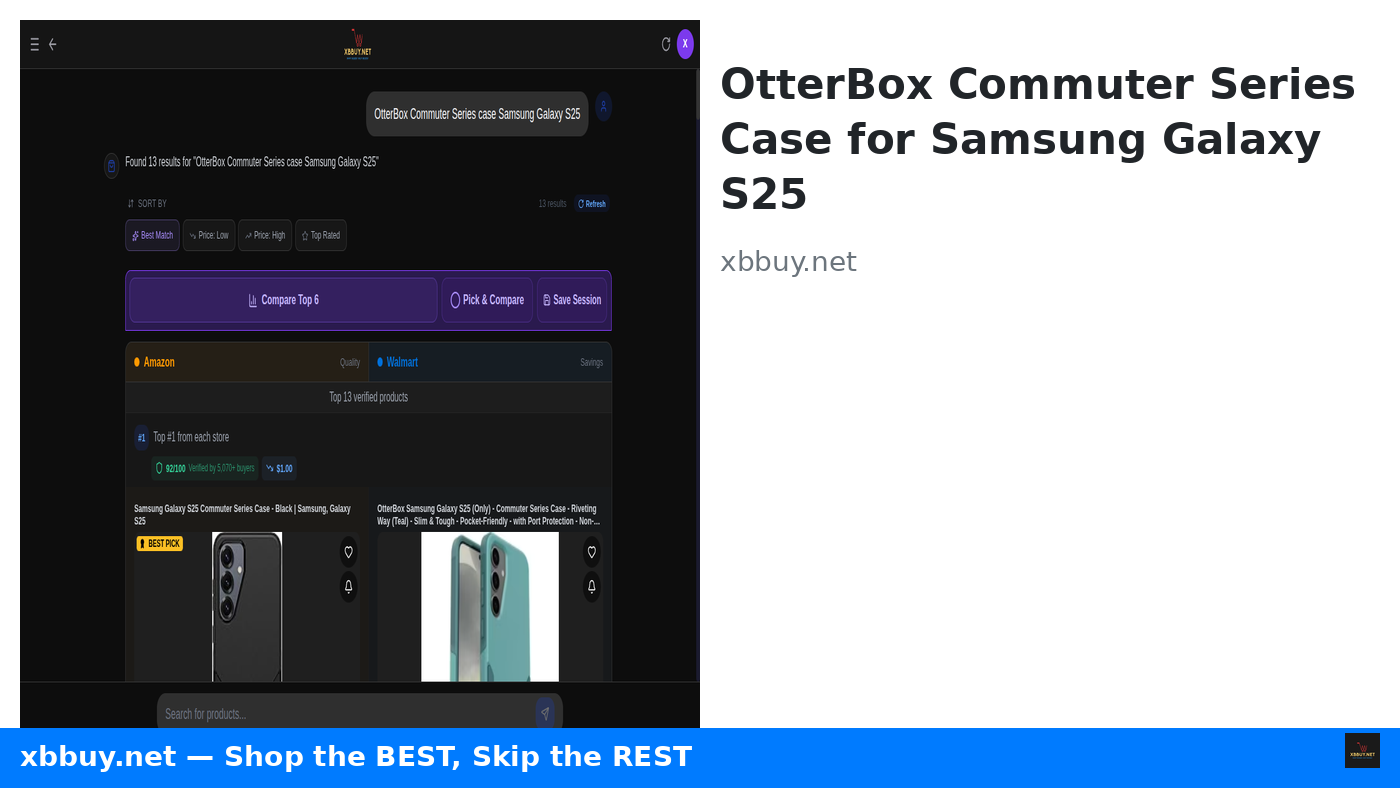 I Tested 7 Galaxy S25 Cases for 6 Weeks. The $1 OtterBox Commuter Won.