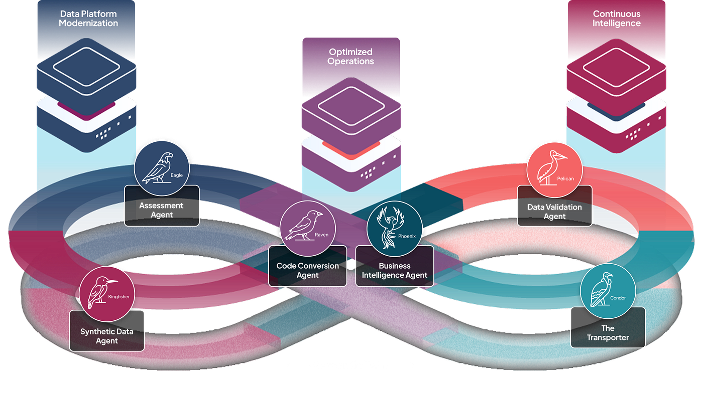 Why Enterprise AI Needs Context Instead of More Data