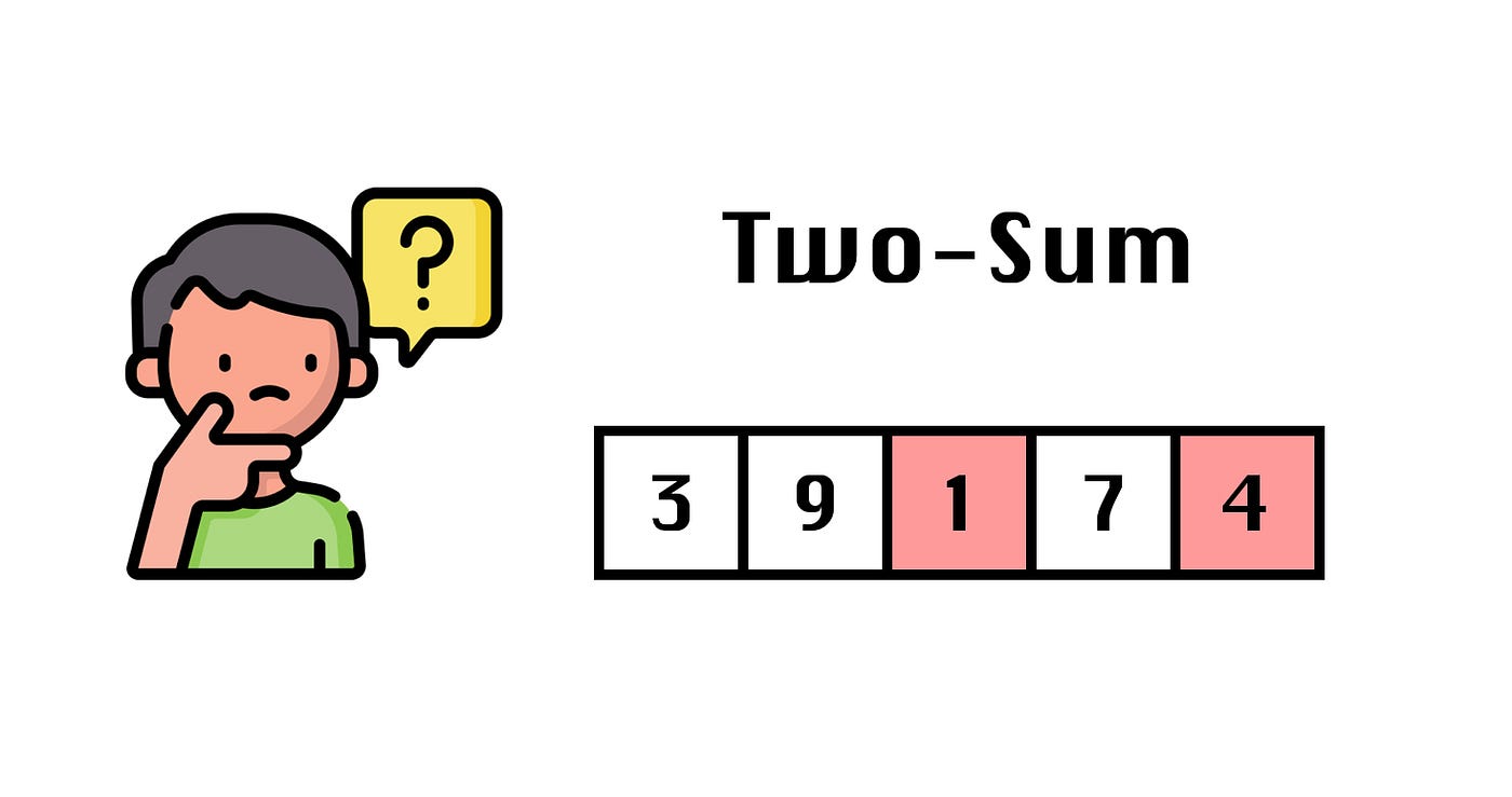 Two Sum Explained