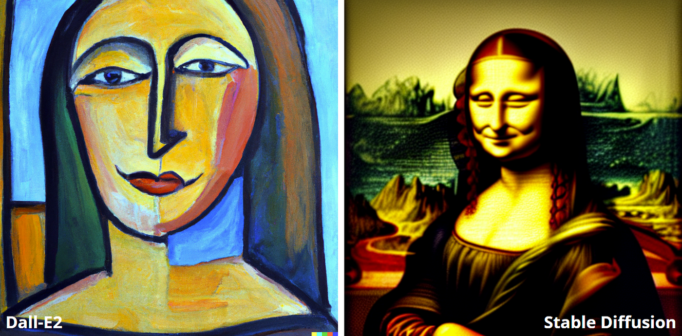 What would Mona Lisa look like with a body? DALL-E 2 has an answer