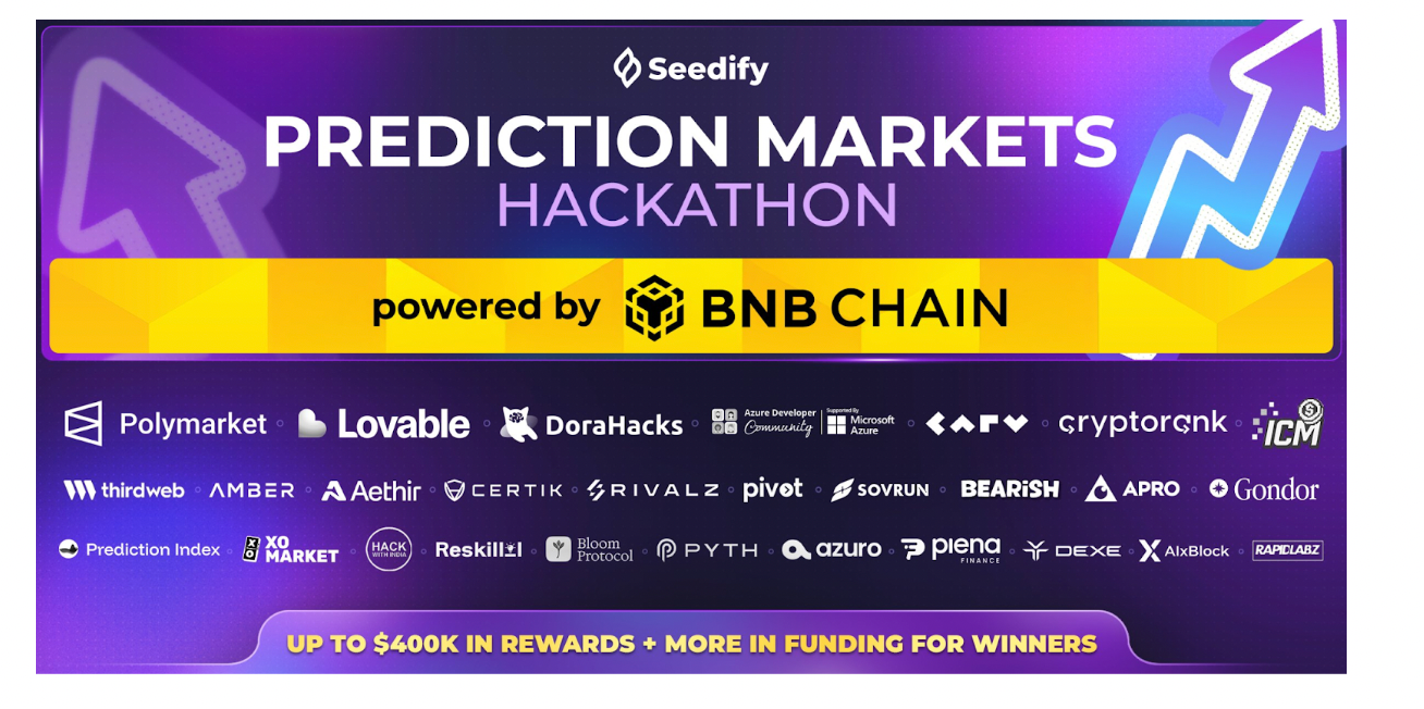 Prediction Markets: Turning Opinions Into On-Chain Opportunities | by  Seedify | Medium