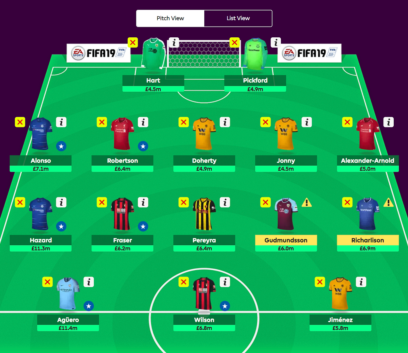 Rating YOUR FPL Teams Using AI! 🤖  Fantasy Premier League 2022/23 