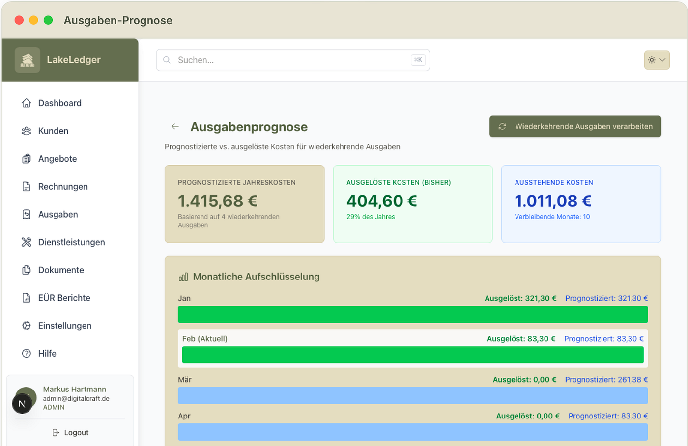 Warum ich meinen Steuerberater fast verloren hätte — und was ich daraus über Software gelernt habe