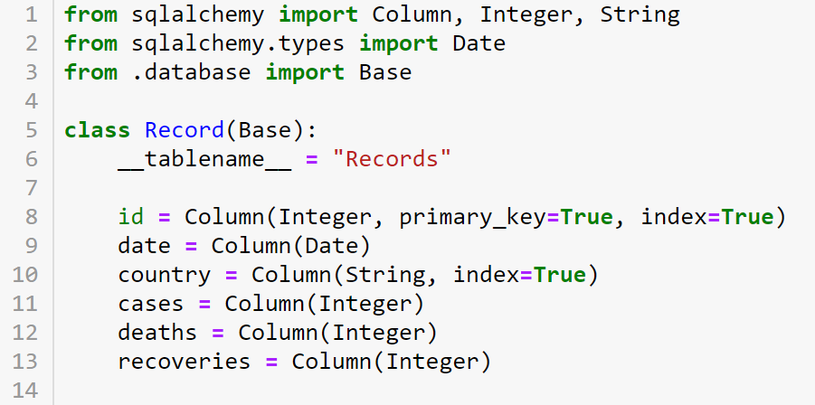 SQLAlchemy instead Flask-SQLAlchemy