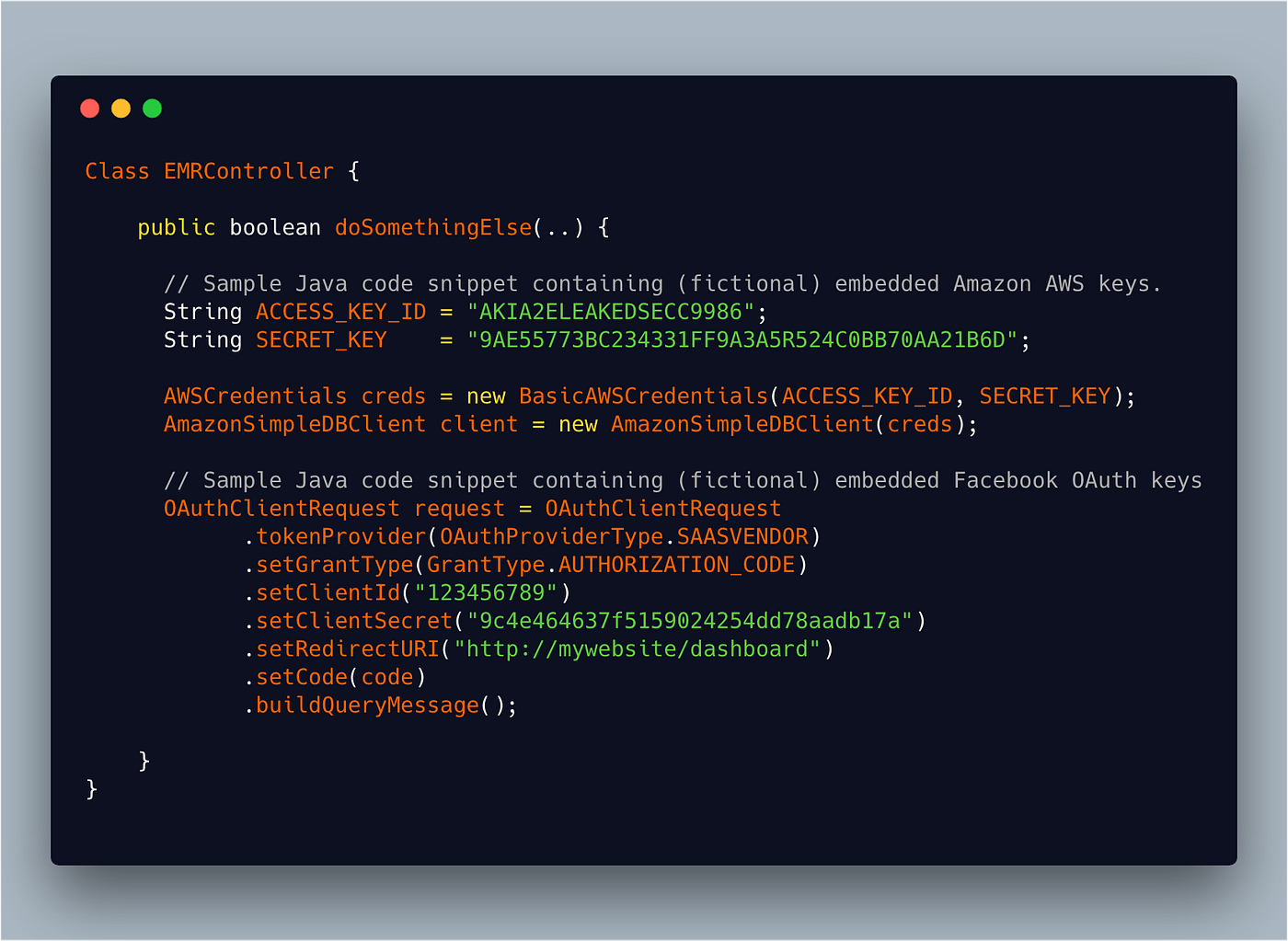 Detecting and Preventing Data Loss Using Semantic Code Property Graphs and  Security Profiles | by Chetan Conikee | ShiftLeft Blog