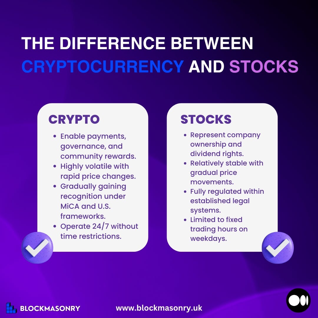 The Difference Between Cryptocurrency and Stocks | by Blockmasonry | Medium