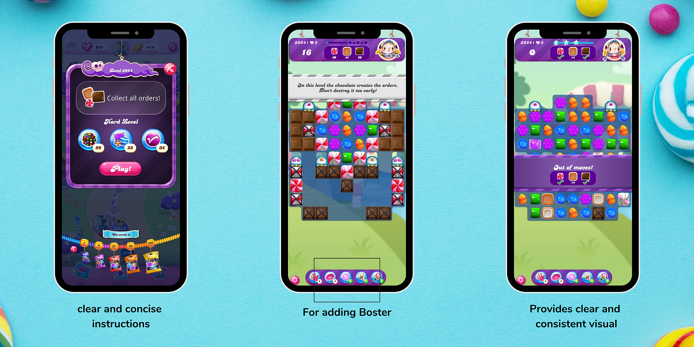 26 Candy crush saga ideas  candy crush saga, candy crush, design puzzle