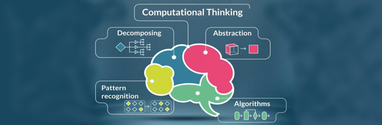 Why Computational Thinking?. The term Computational Thinking has 